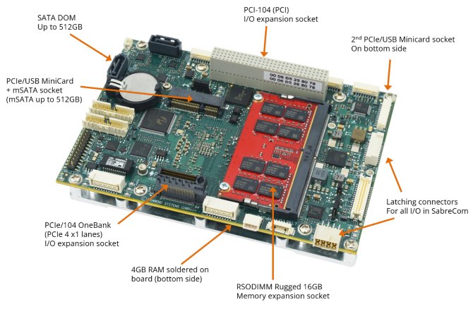 SabreCom: Systems, Compact, high quality, rugged systems built around Diamonds single board computers and I/O modules. , 